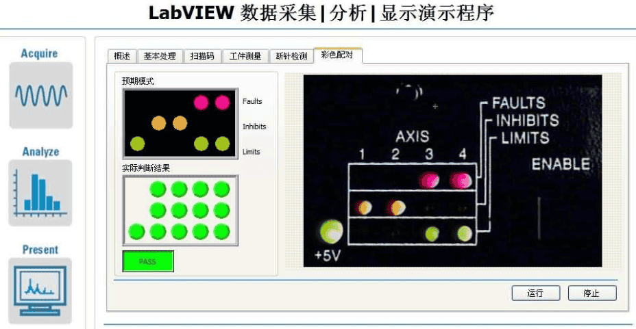 labview软件开发方案